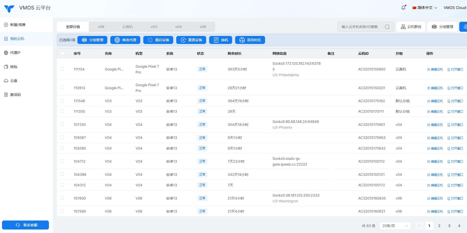 vmos-cloud-dashboard.png