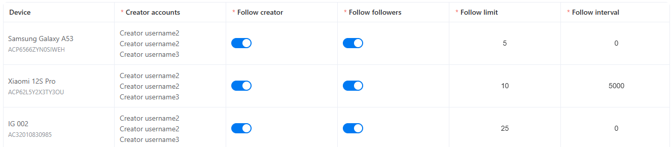 multiple-devices-to-follow-back.png