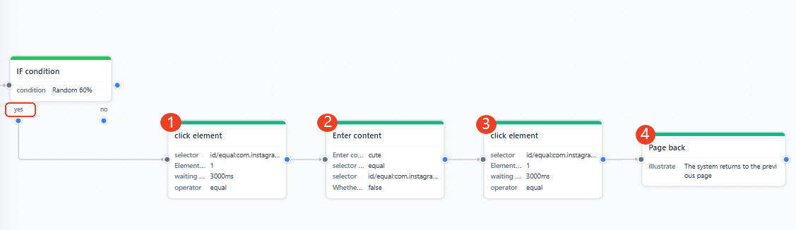 comment-post-task.png comment-post-task.png