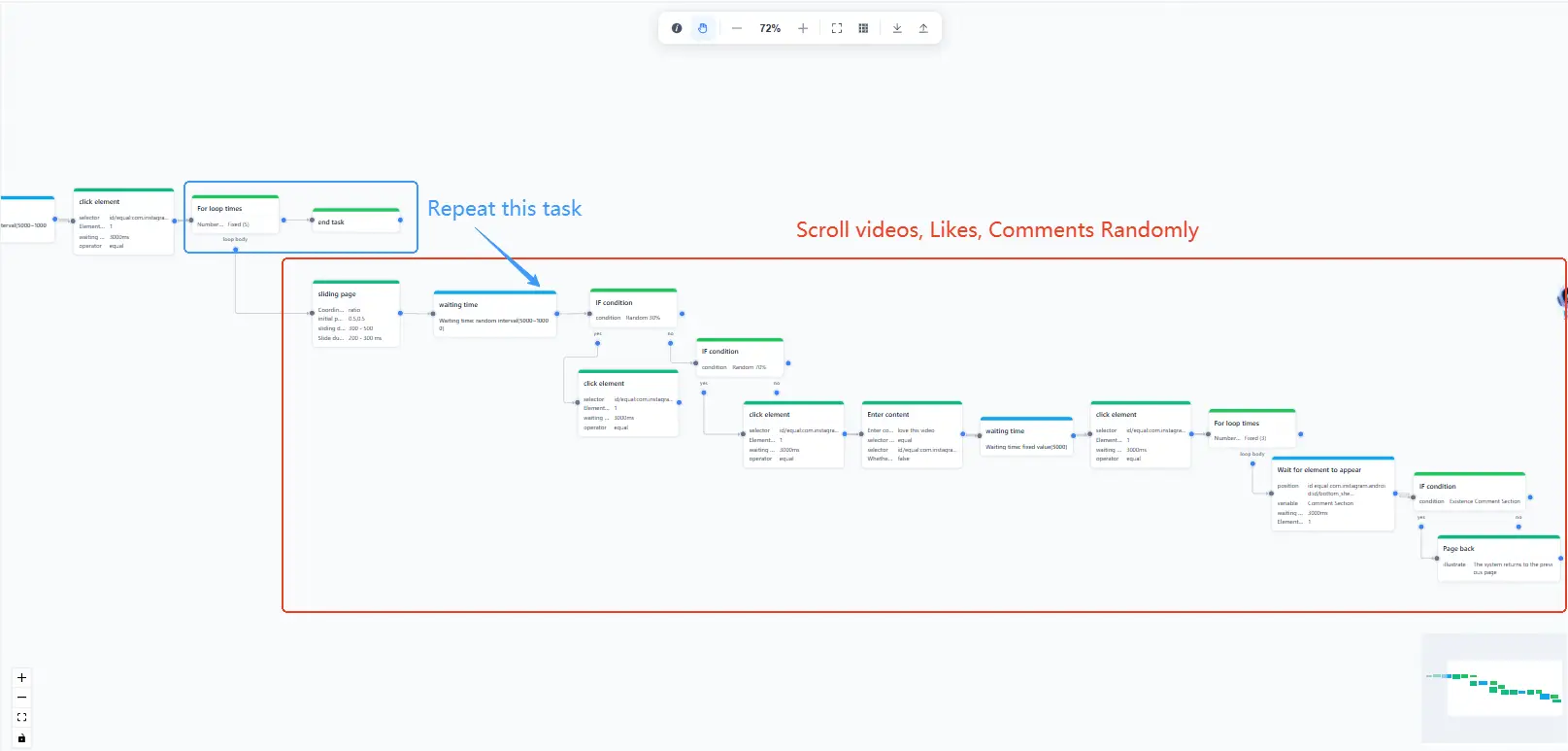 the-task-whole-map.webp the-task-whole-map.webp