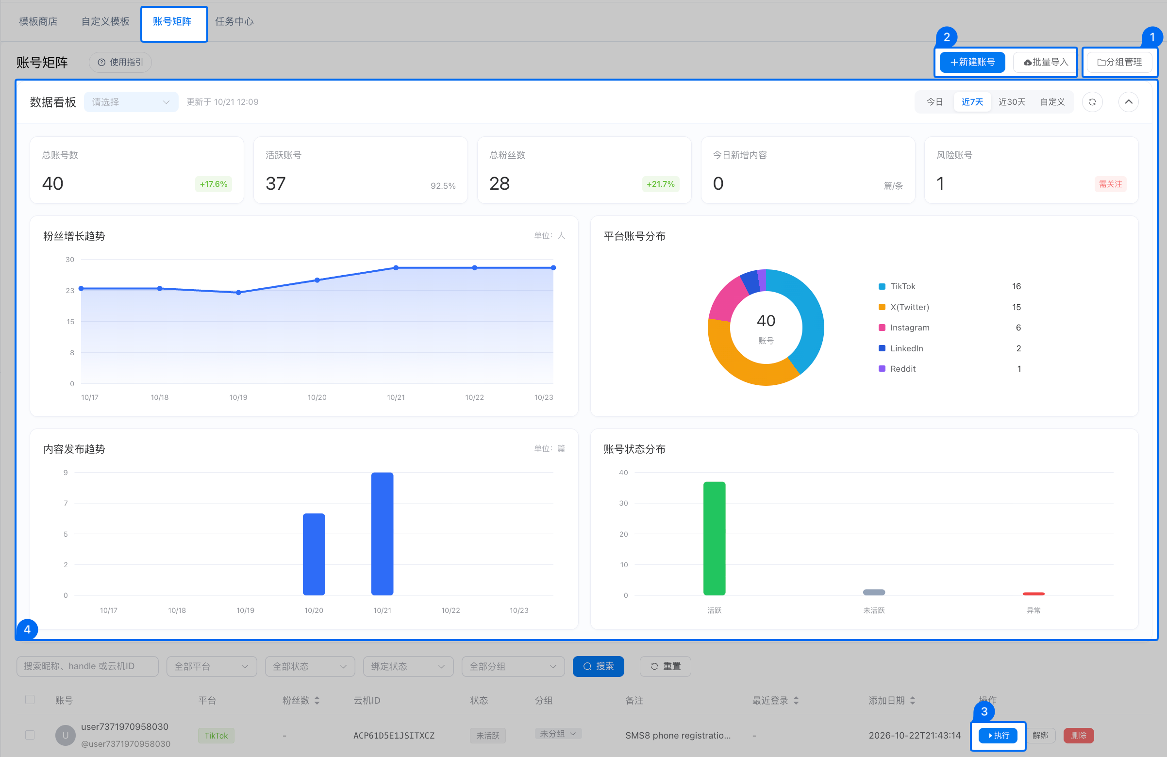 account-data-dashboard-zh
