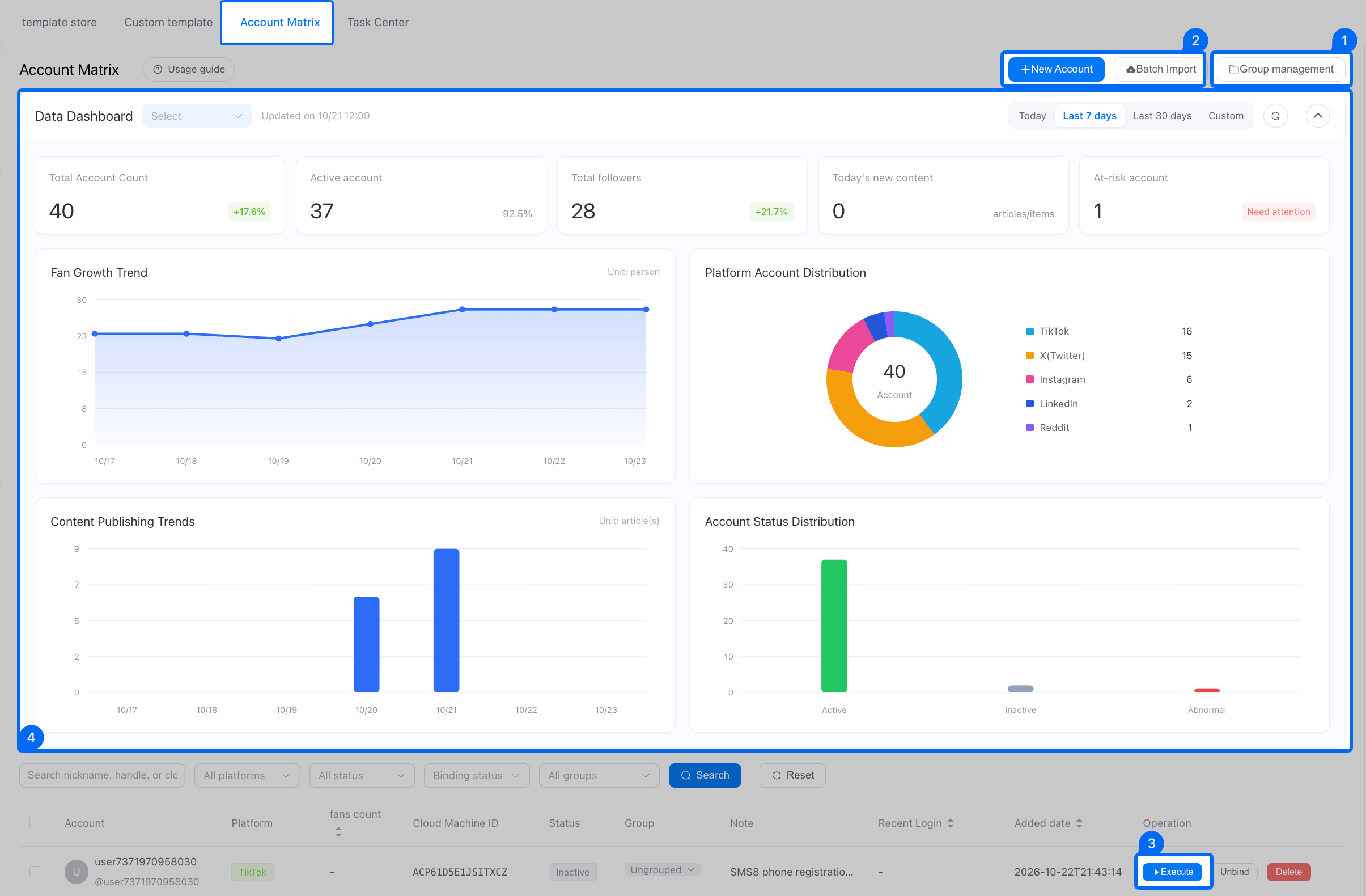 account-data-dashboard